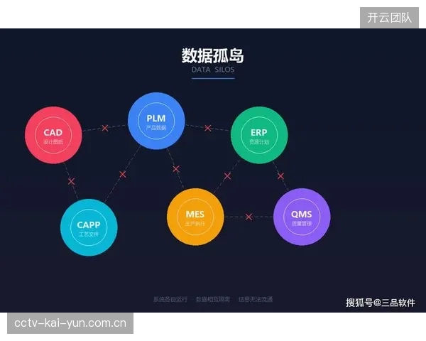 不同厂商对ST2110协议的“微调”，正在制造新的技术孤岛与兼容性噩梦